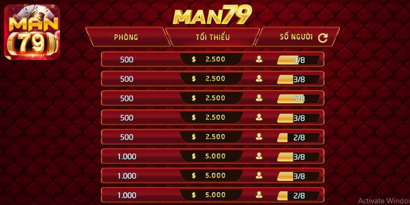 Giới thiệu về những mệnh giá thường thấy trong 3 Cây